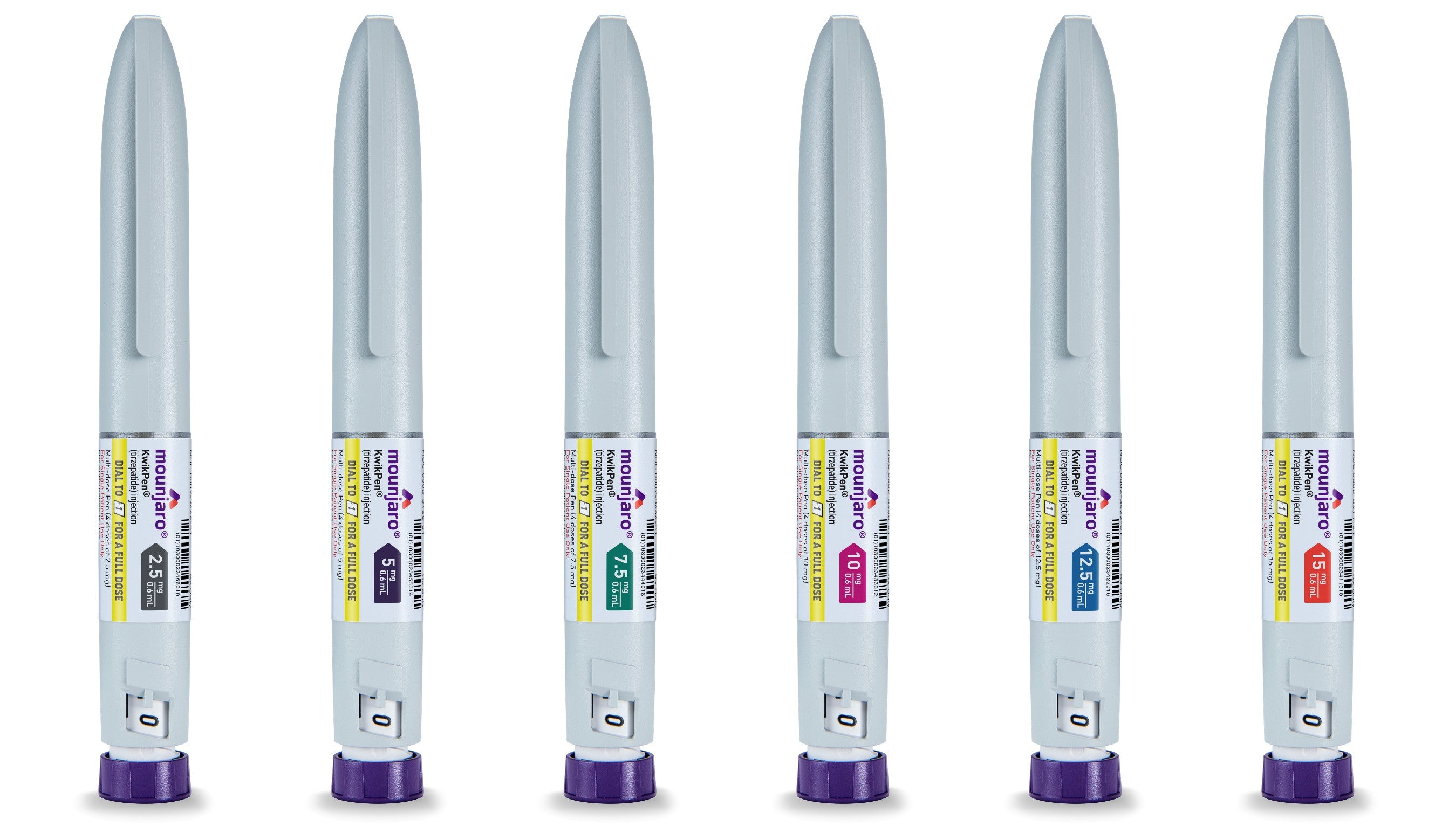 Mounjaro Weight Loss Injections